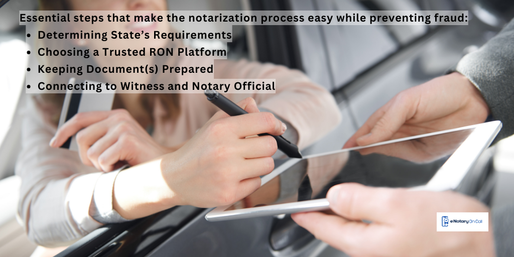 notarization process steps