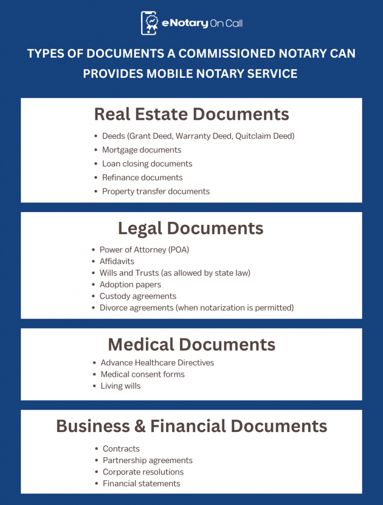 Mobile Notary Service for Document Notarization